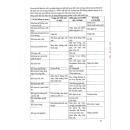 torisone 150 5 P6776 130x130px