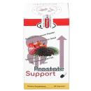 ubb prostate support 4 J3502 130x130px