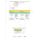 vagonxin 125g 2 S7523 130x130px