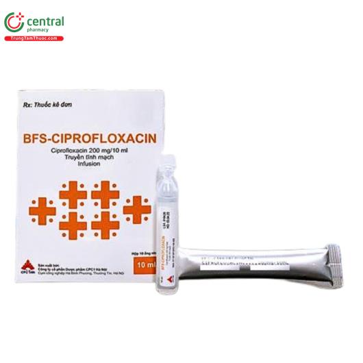 bfs ciprofloxacin 1 V8748