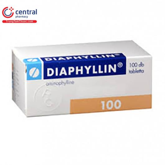 diaphyllin2 K4283