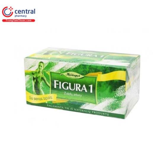 Thuốc Trà Figura 1: Tác Dụng Và Lưu Ý Khi Sử Dụng
