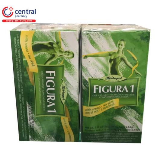 Thuốc Trà Figura 1: Tác Dụng Và Lưu Ý Khi Sử Dụng