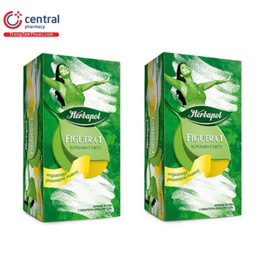 Thuốc Trà Figura 1: Tác Dụng Và Lưu Ý Khi Sử Dụng