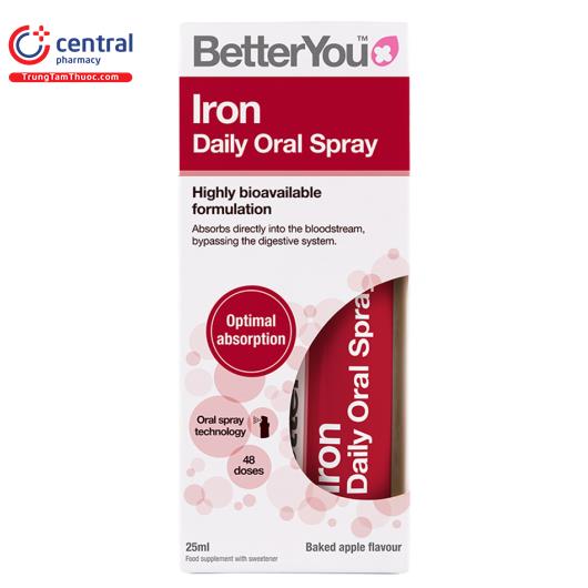 iron daily oral spray 1 T7214