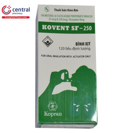 koventsf250 inhalerttt1 B0868