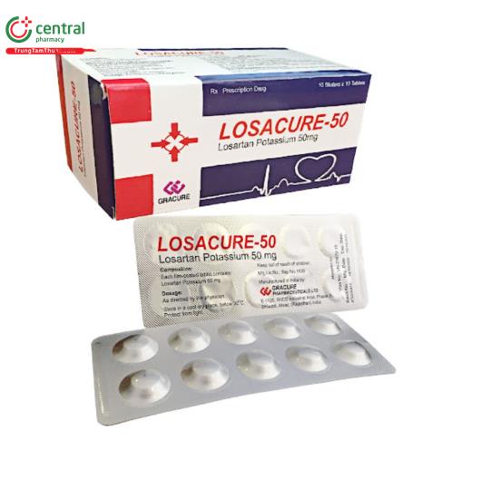 losacure 50 1 D1076