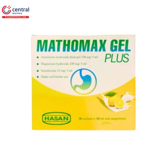 Mathomax Gel Plus