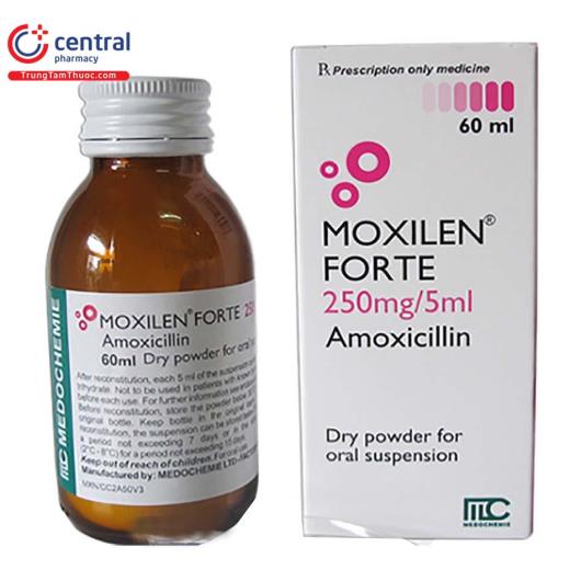 moxilen forte 250mg 5ml 1 S7133