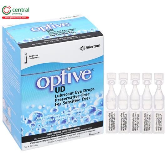 optive ud 16 S7755