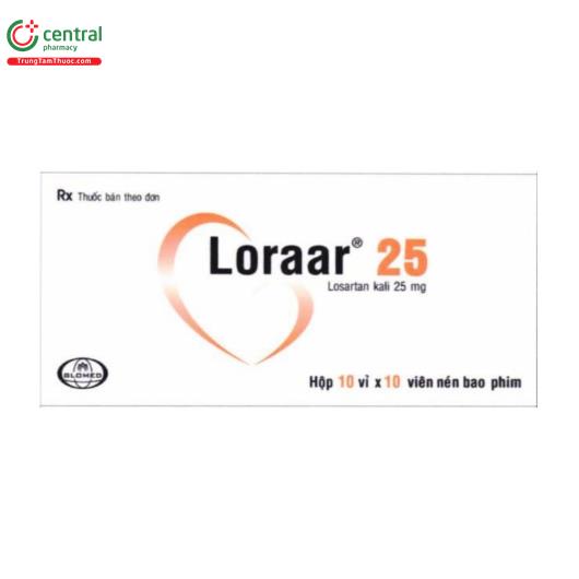 thuoc loraar 25mg 1 F2275
