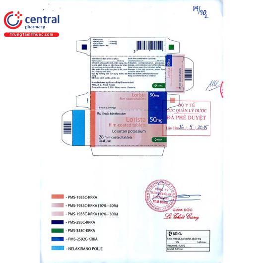 thuoc lorista 50mg 6 U8372