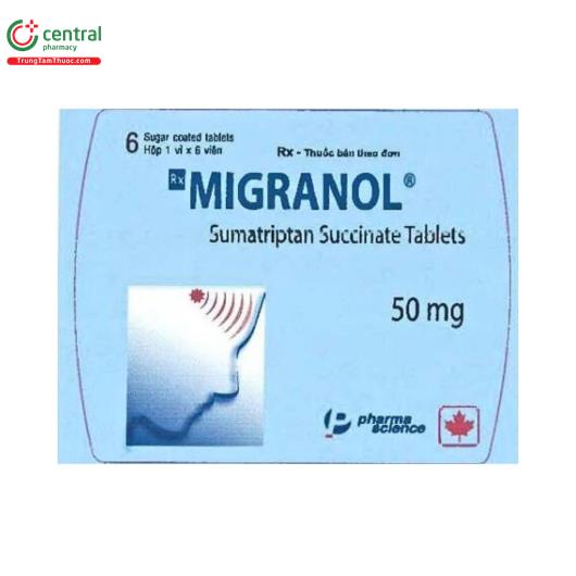 thuoc migranol 50mg pharmascience 1 N5708