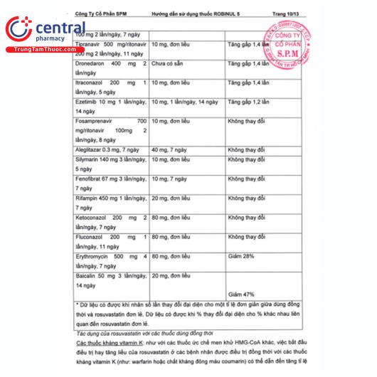  ch nh h ng thu c robinul 5 h cholesterol m u hi u qu 