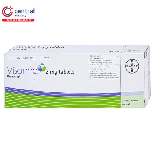 visanne2mgtablets ttt1 L4578