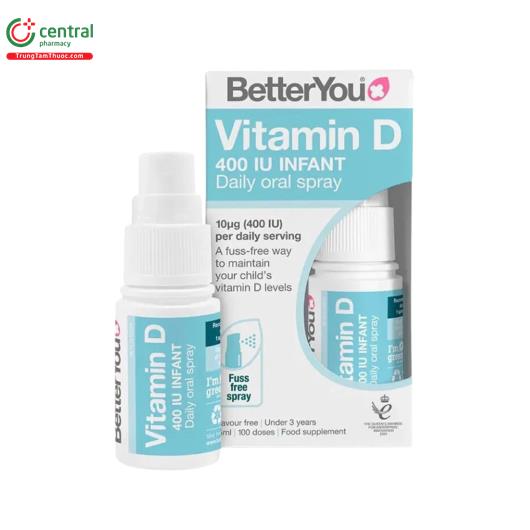 vitamin d 400iu infant better you 1 R7356