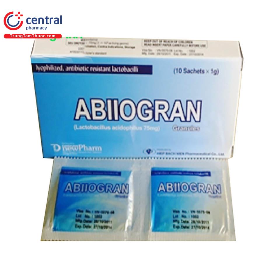 abiiogran B0282