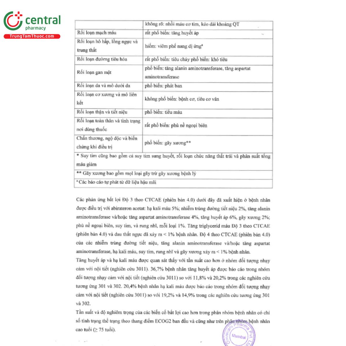 abiteraj 500mg 11 G2172