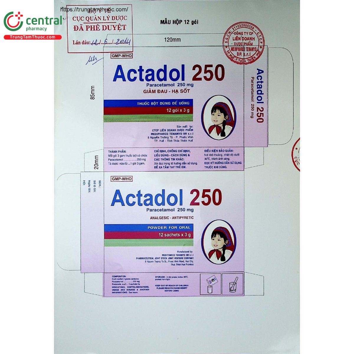 actadol 250 4 T7244 actadol 250 4 T7244