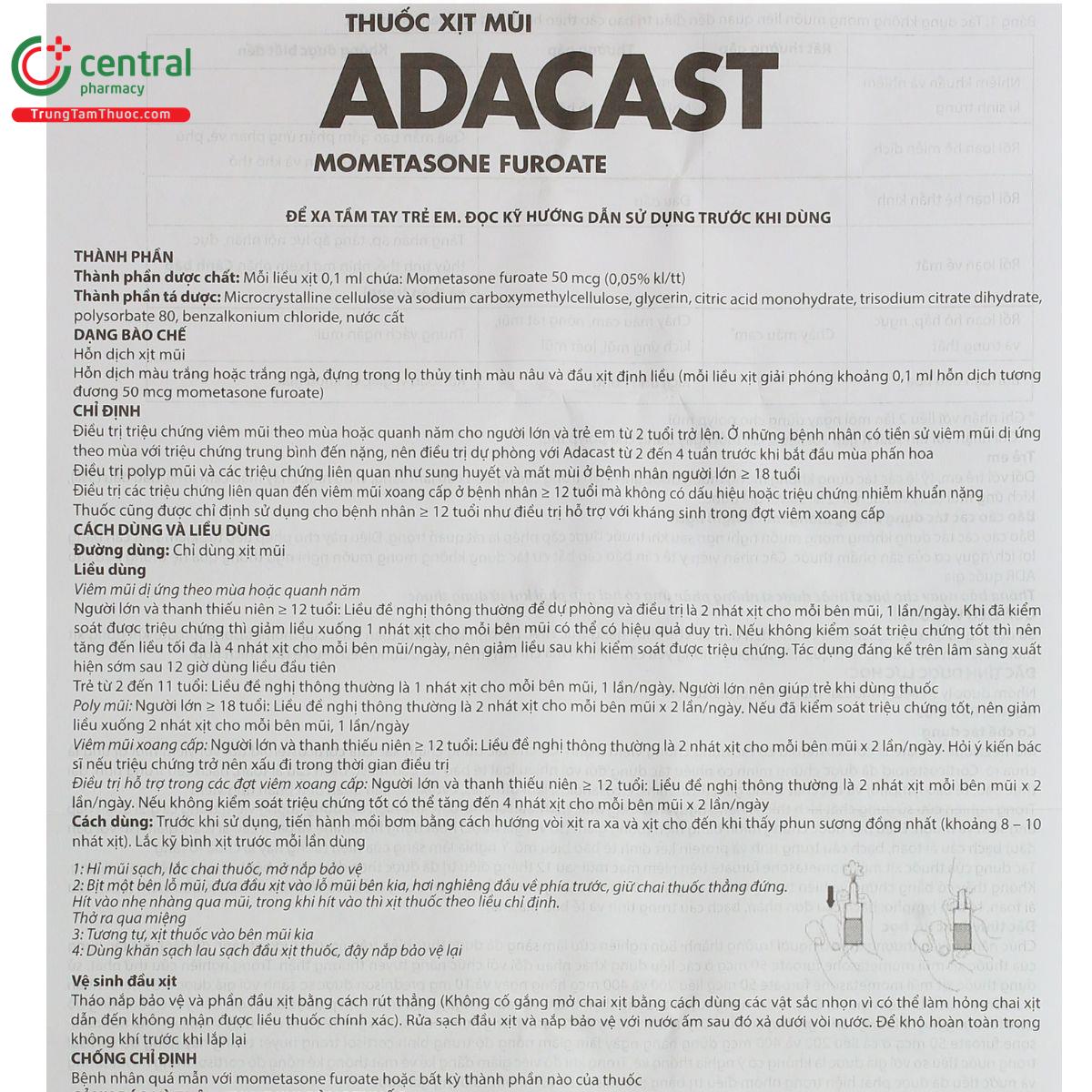 adacast 8 S7518