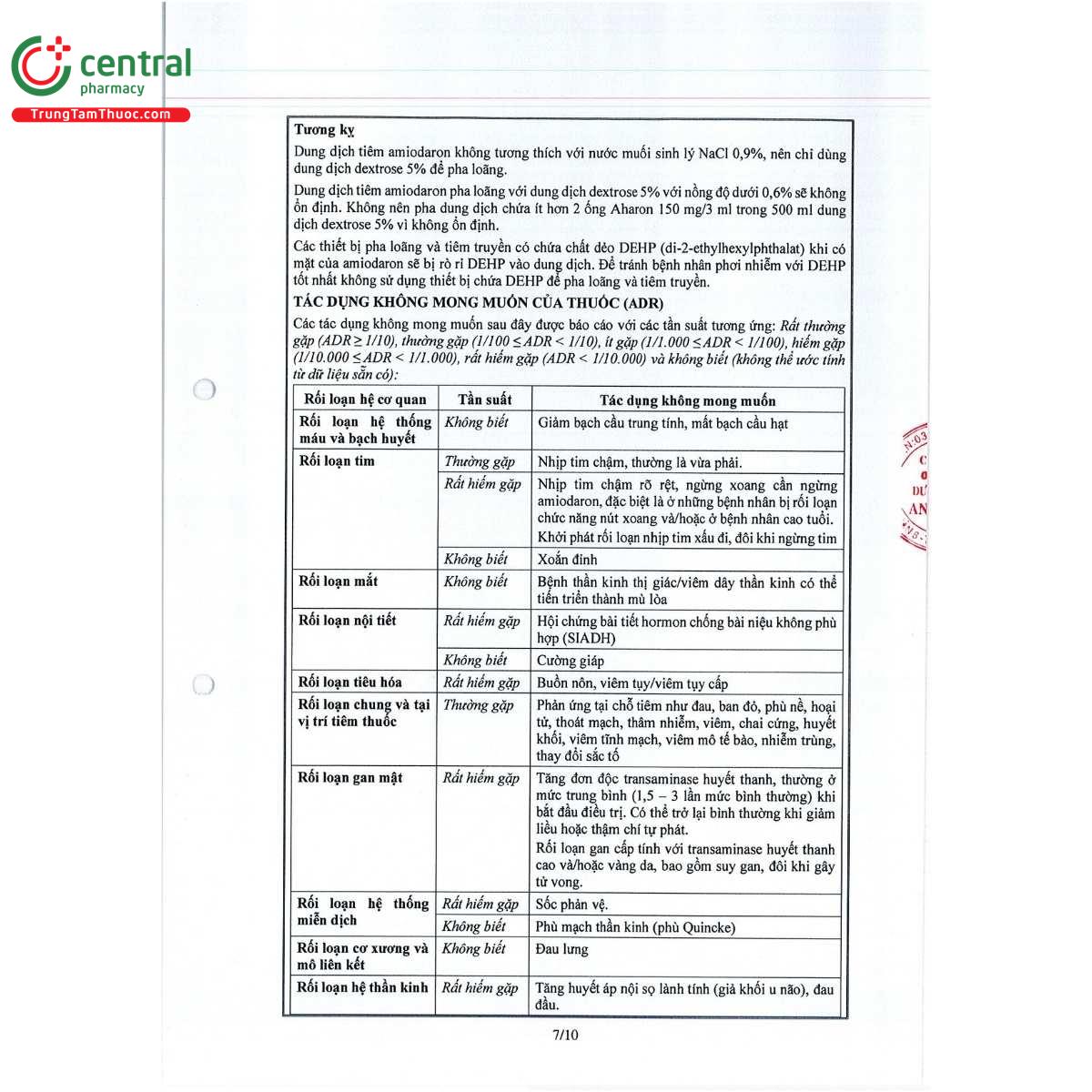 aharon 150mg 3ml 11 M5825 aharon 150mg 3ml 11 M5825