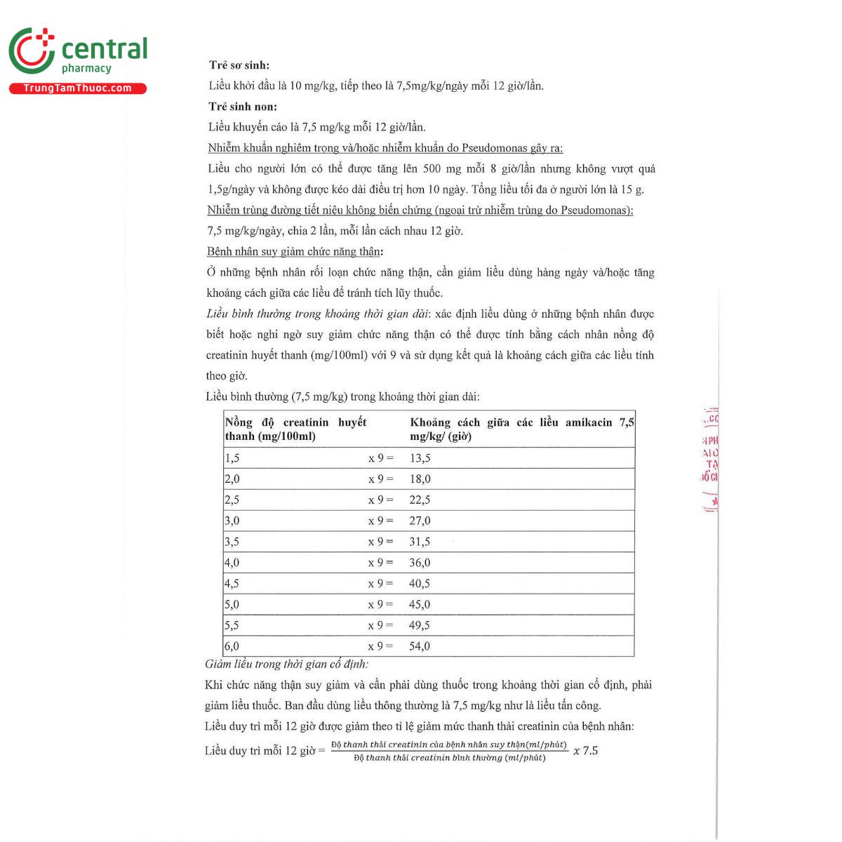 aju amikacin injection 250mg 6 J3852