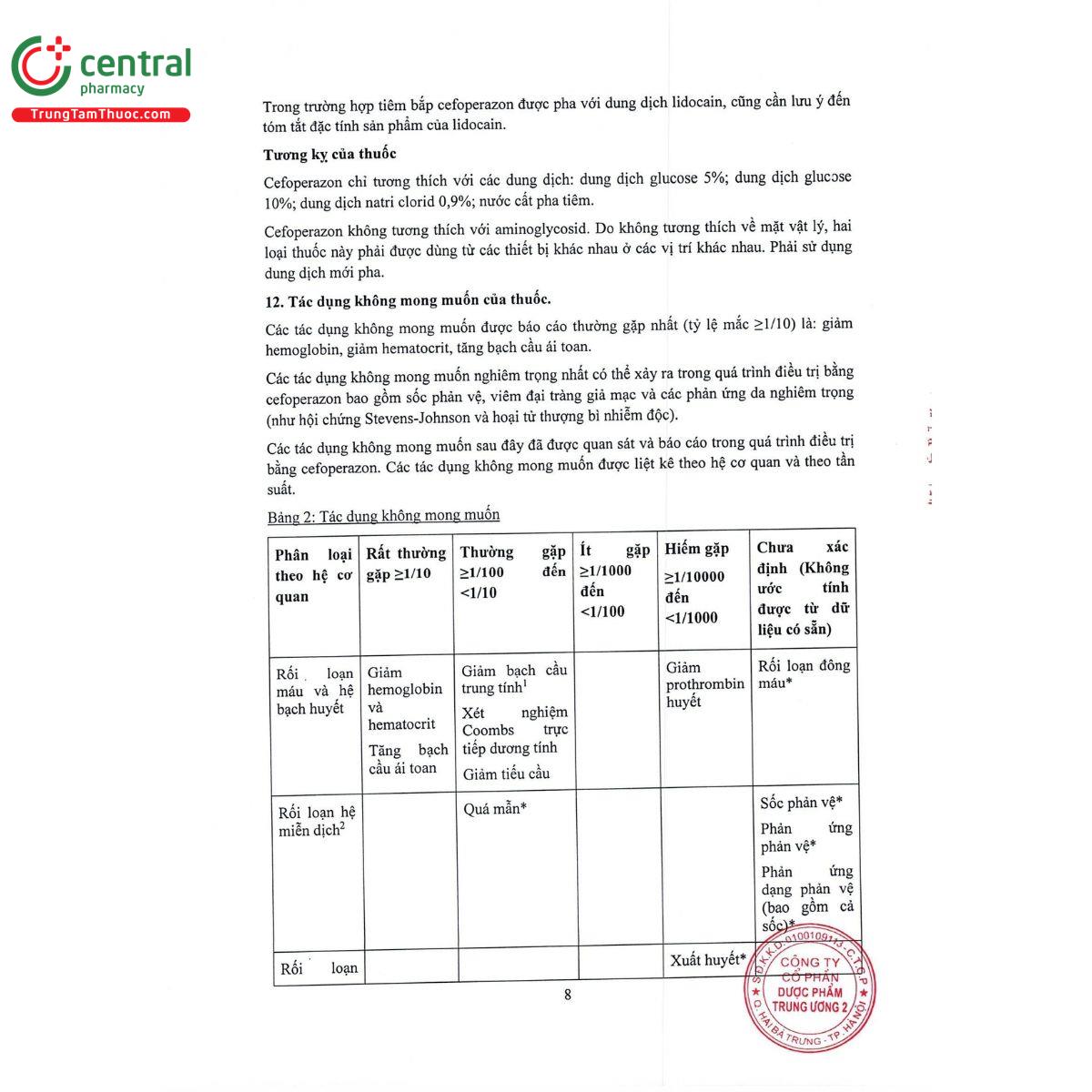 alaskazone 2g 11 A0047