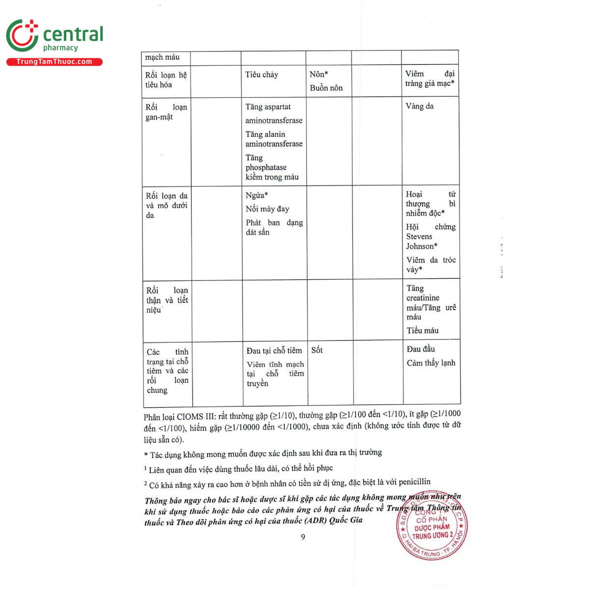 alaskazone 2g 12 I3686