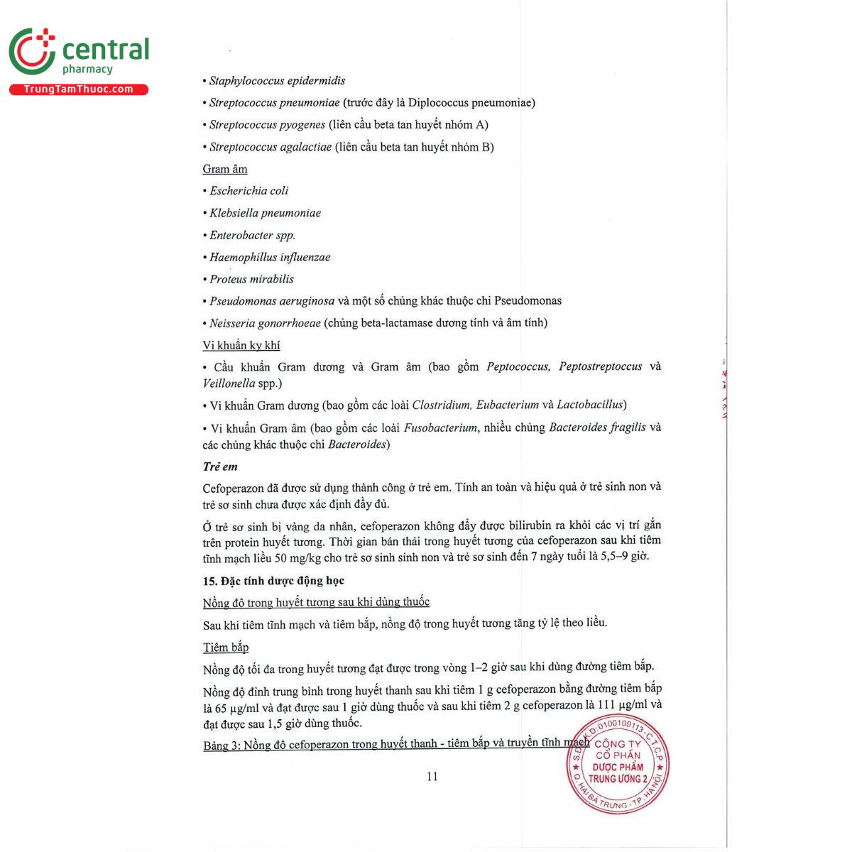 alaskazone 2g 14 U8861