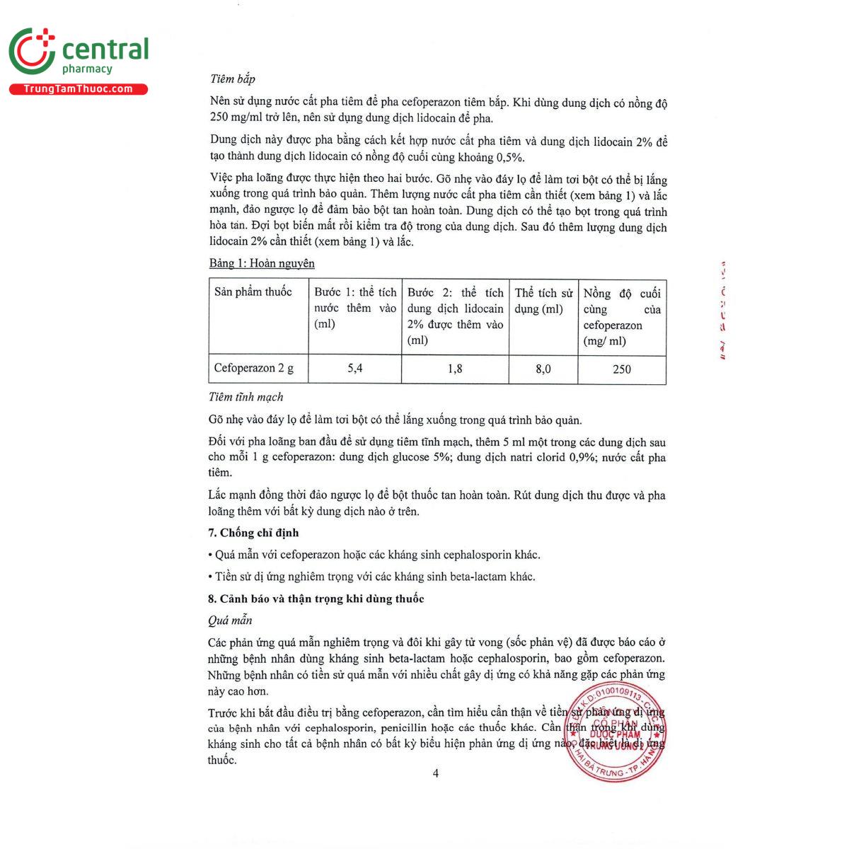 alaskazone 2g 7 F2705