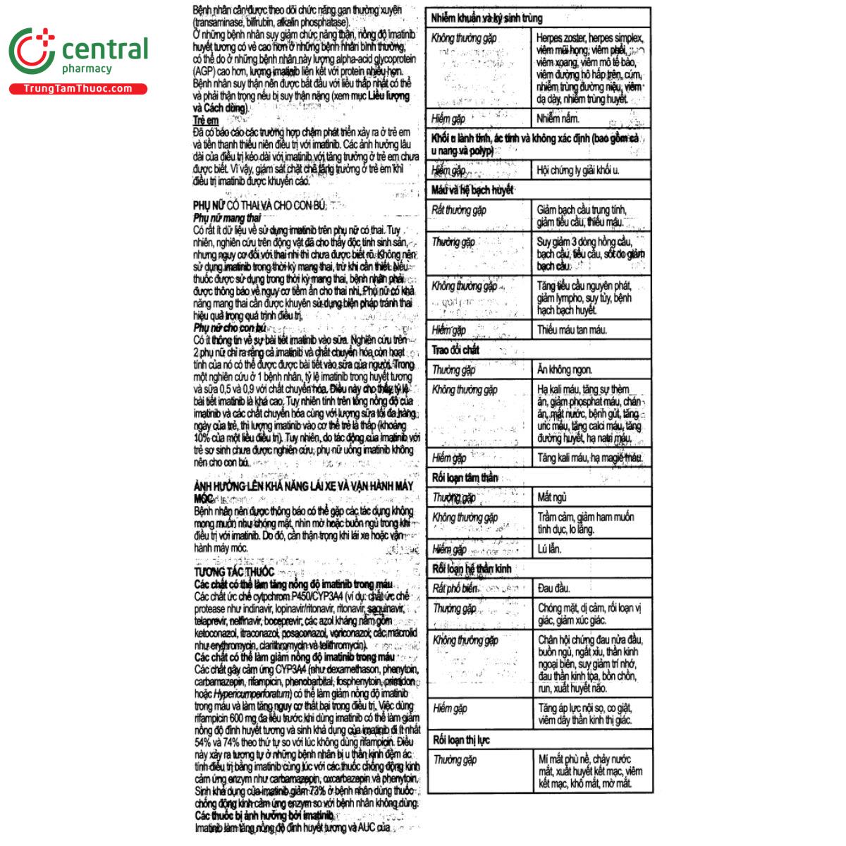 alvotinib 400mg 12 A0185