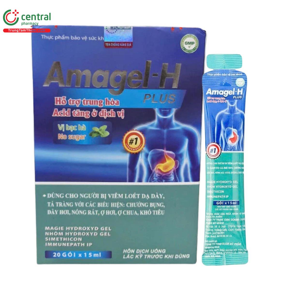 amagel h plus 1 R7055