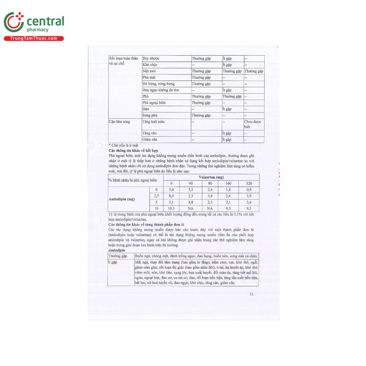 amlodac vl 10 160 13 G2288
