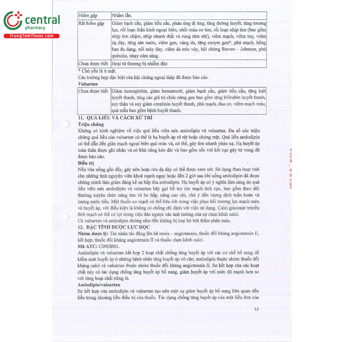 amlodac vl 10 160 15 A0233