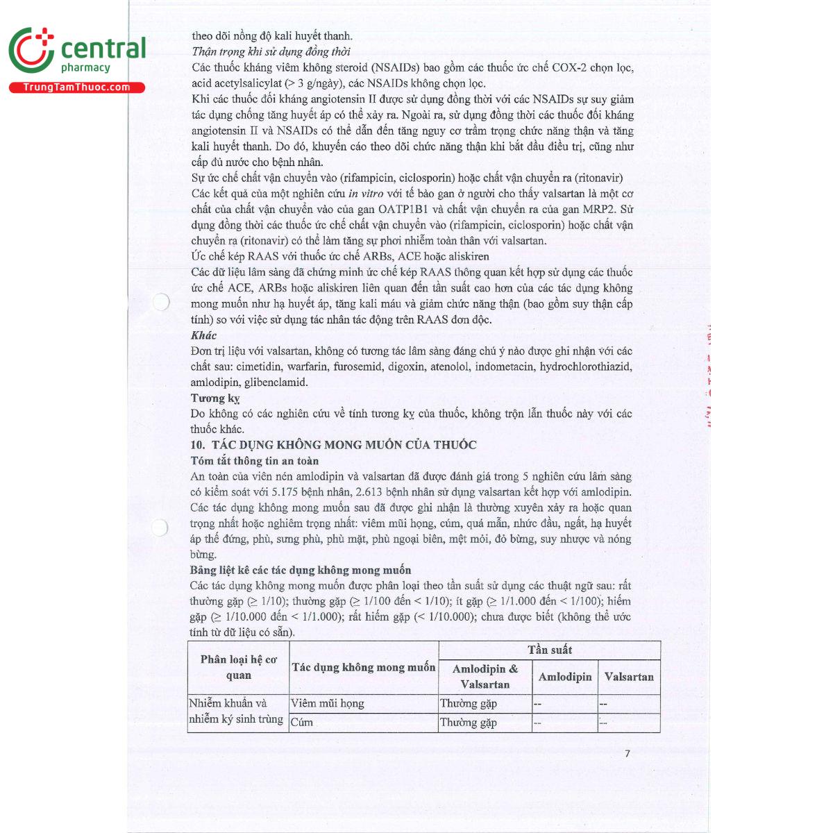 amlodac vl 10 160 9 F2124
