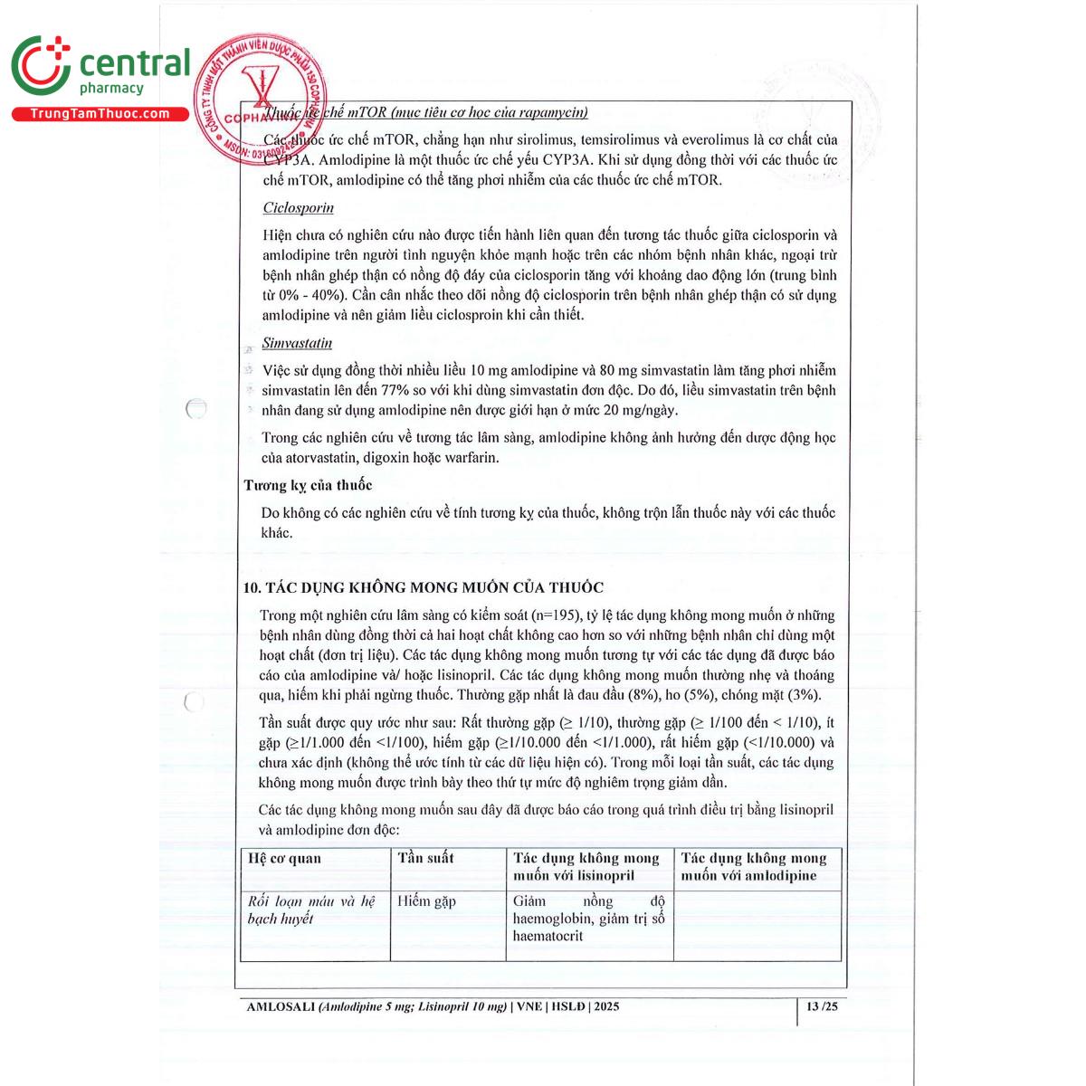 amlosali 5mg10mg 16 N5367 amlosali 5mg10mg 16 N5367