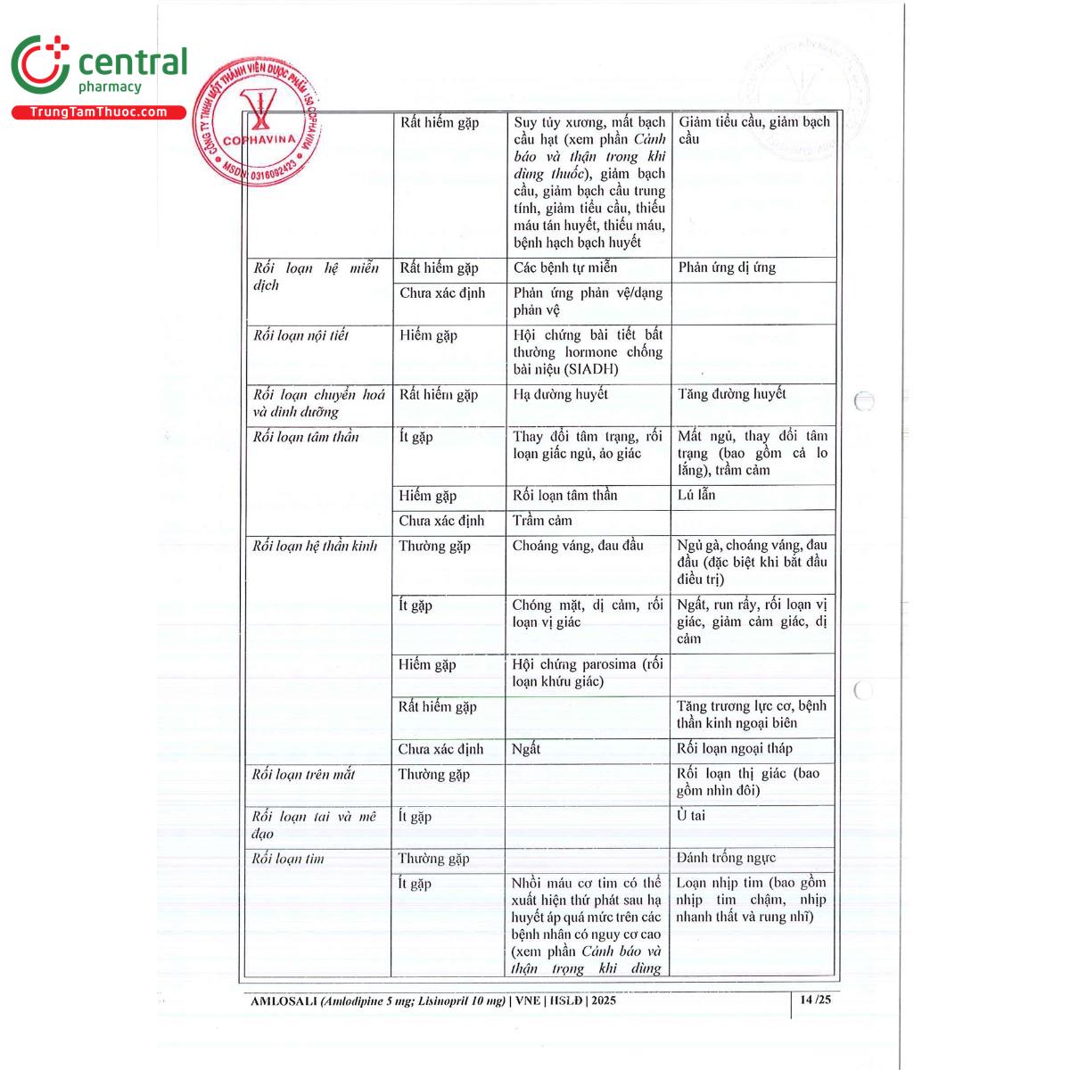 amlosali 5mg10mg 17 U8004 amlosali 5mg10mg 17 U8004