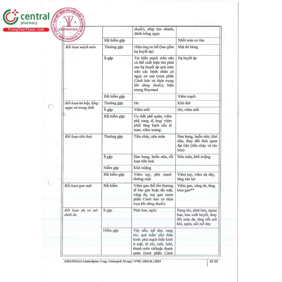 amlosali 5mg10mg 18 M5355 amlosali 5mg10mg 18 M5355