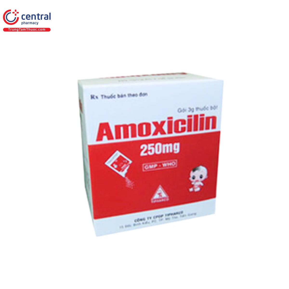 Amoxicilin 250mg Tipharco (Bột)