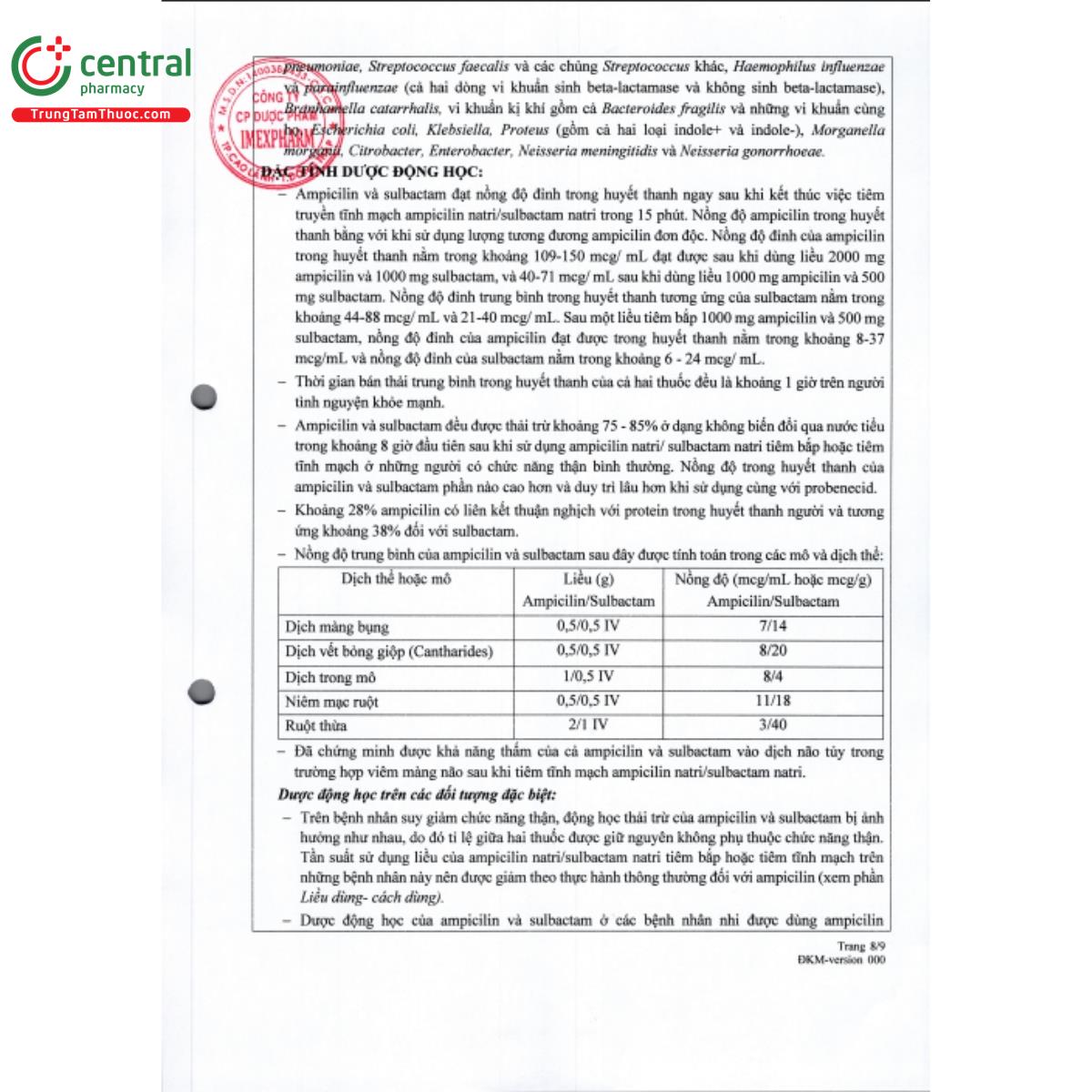 ampicillin sulbactam 15g imexpharm 12 K4327 ampicillin sulbactam 15g imexpharm 12 K4327
