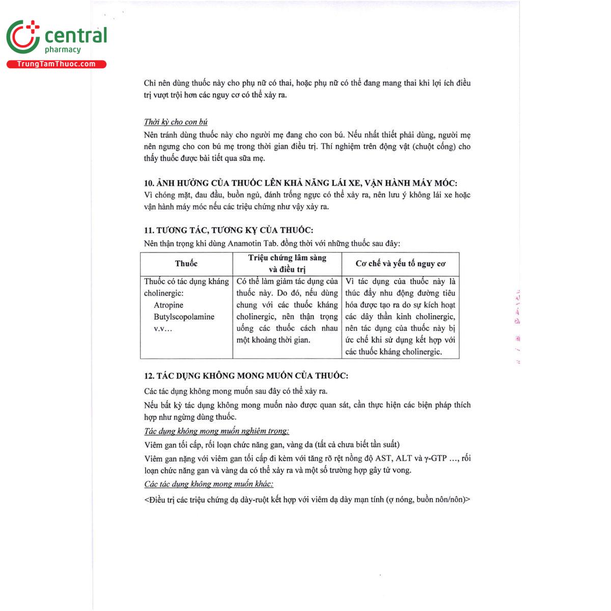 anamotin tab 7 U8580