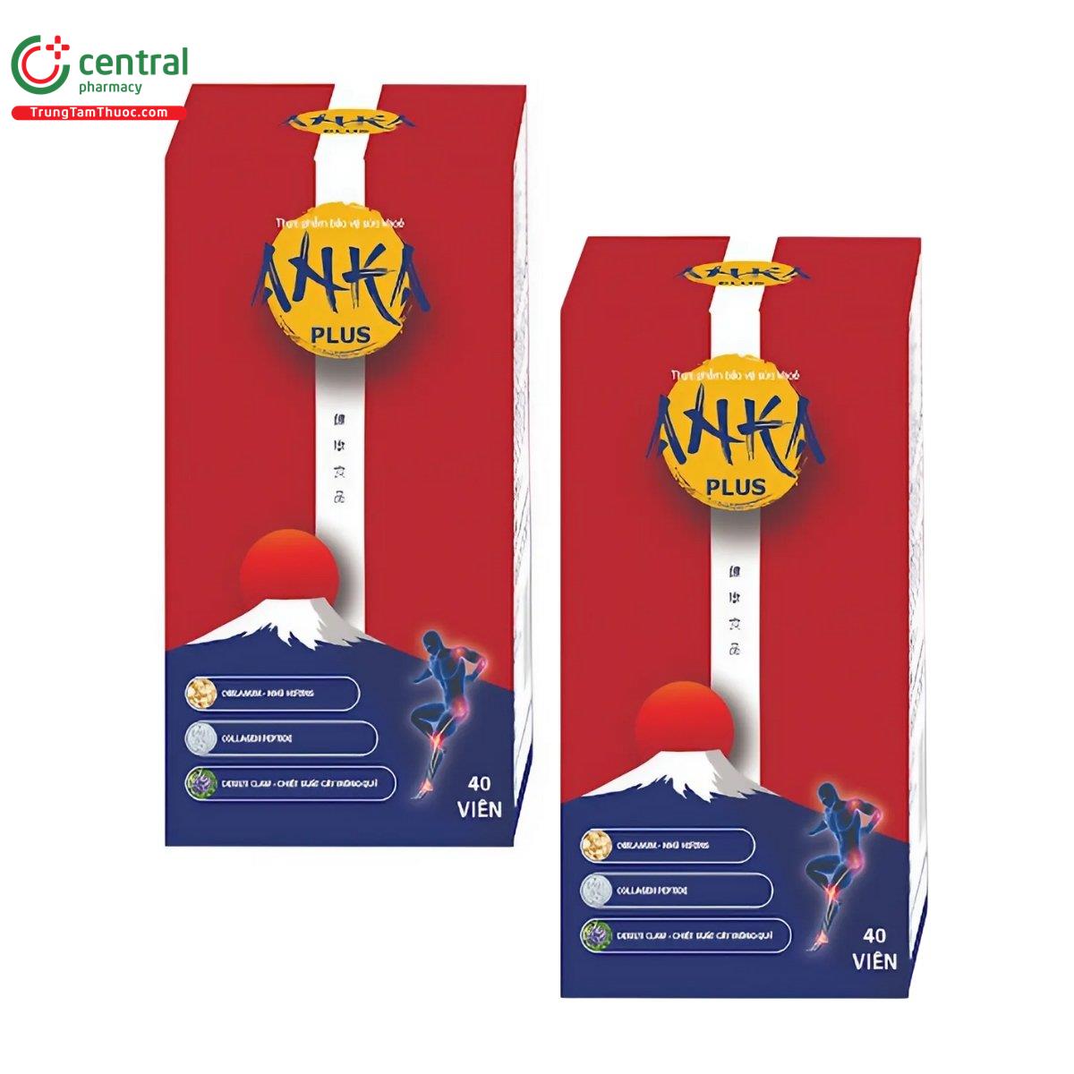 anka plus 2 R7576 anka plus 2 R7576