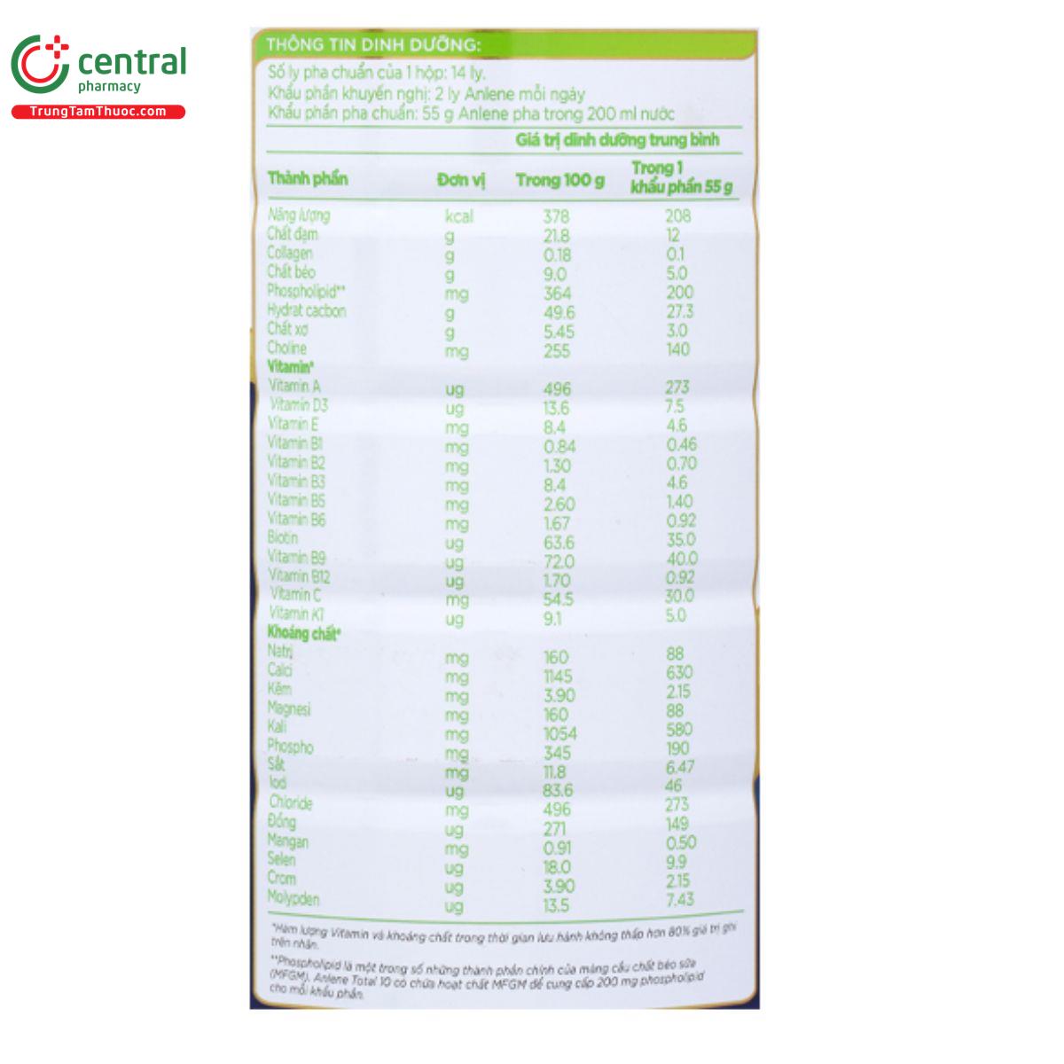 anlene total 10 4 H3671