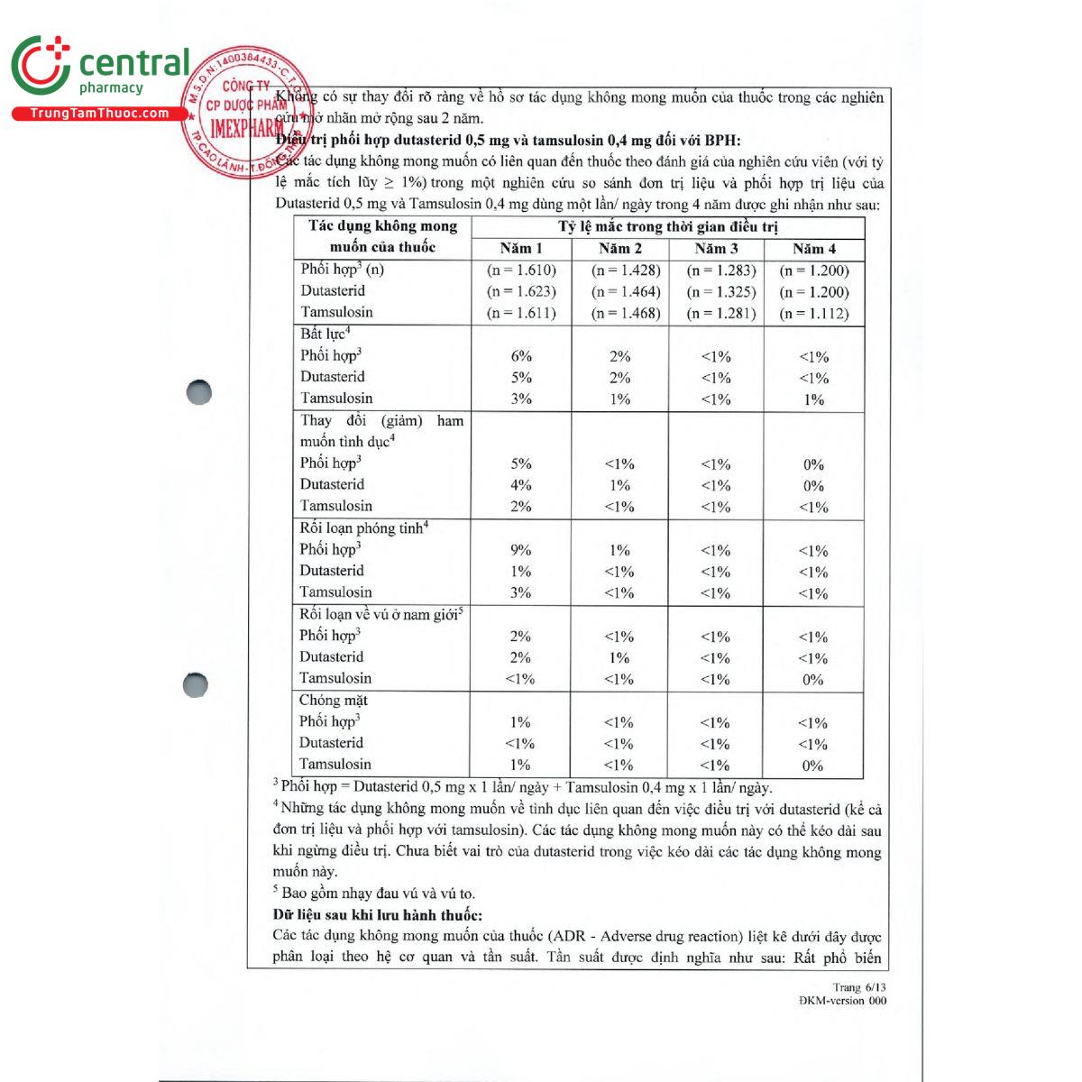 anotar 9 O5747 anotar 9 O5747