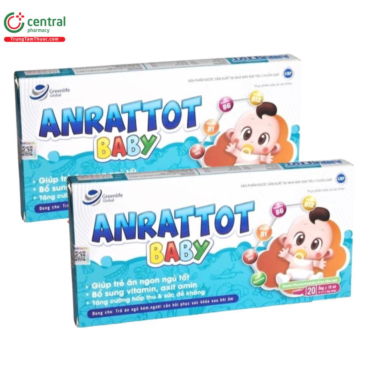 anrattot baby 2 C1387 anrattot baby 2 C1387