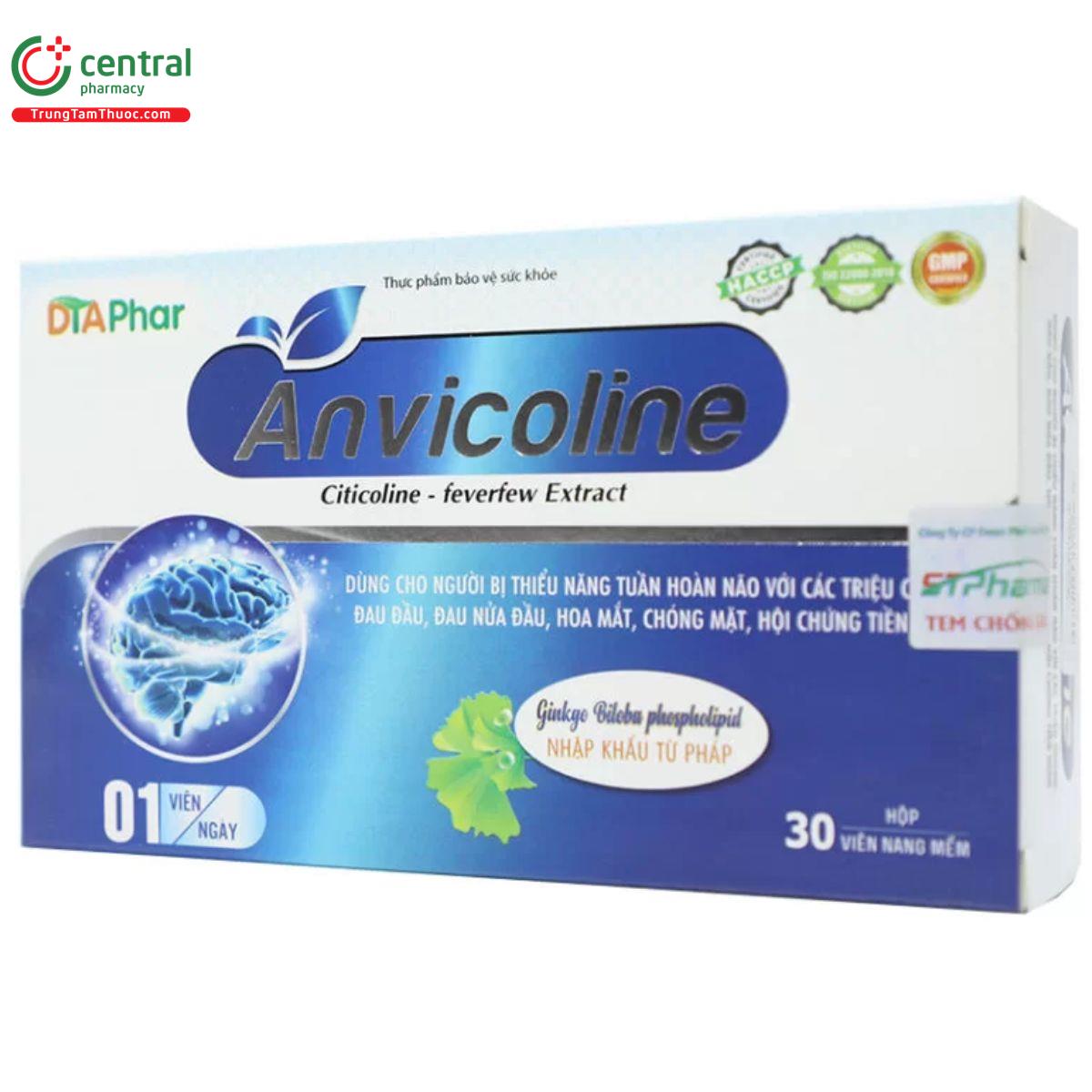 anvicoline 6 S7254