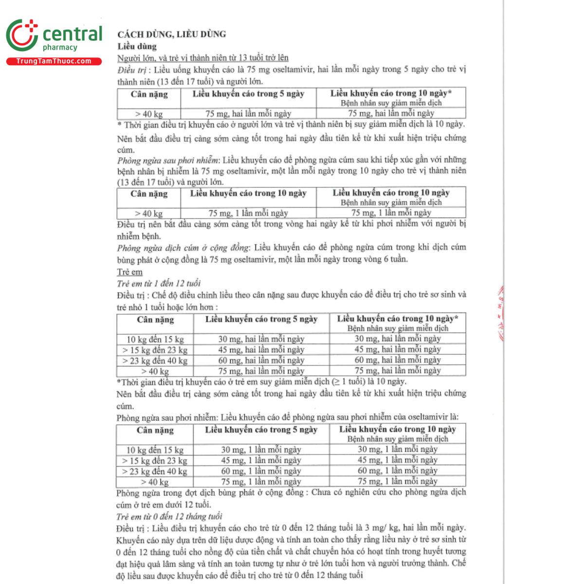 anyflusan 75mg 5 E2662