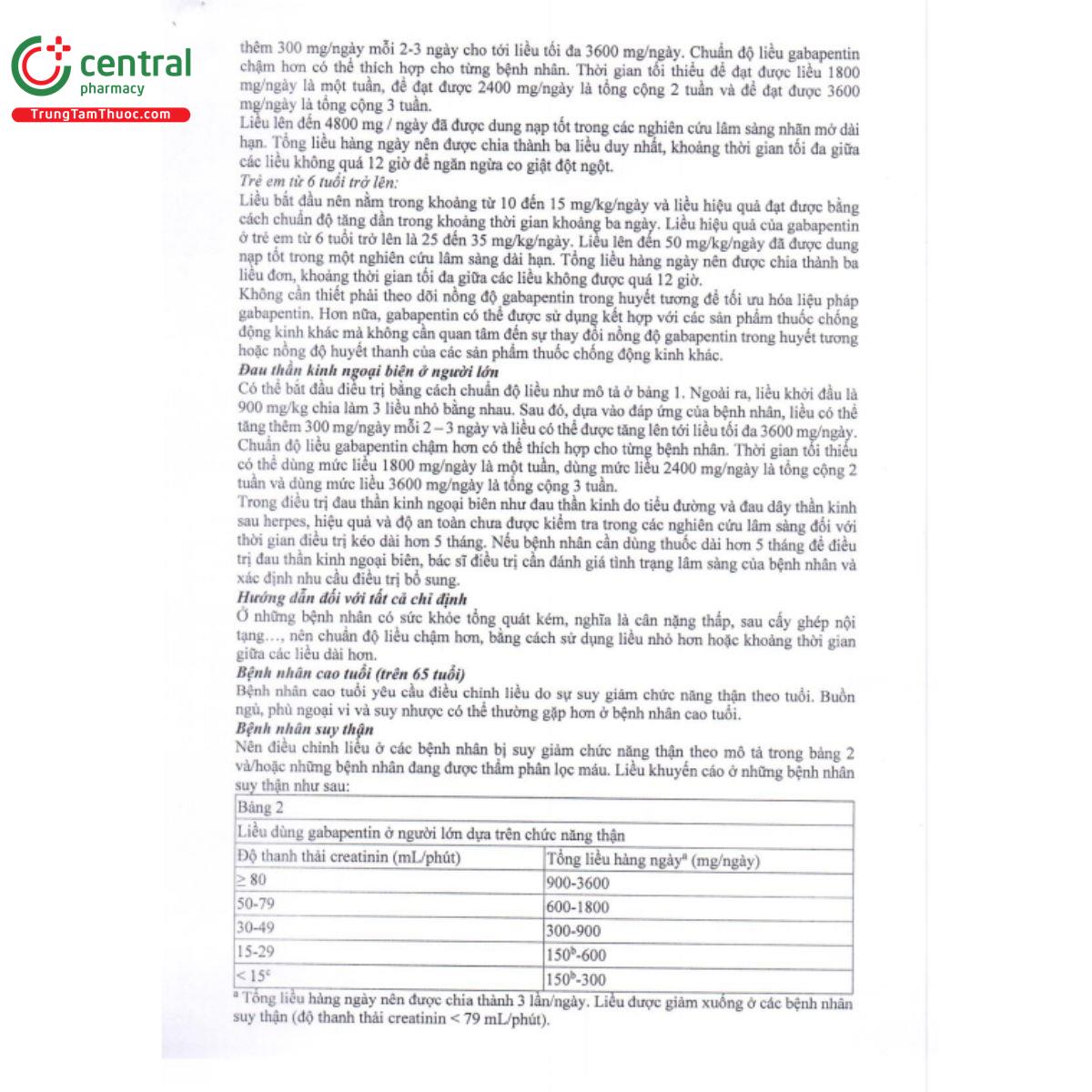 apeglin 800mg 4 D1518
