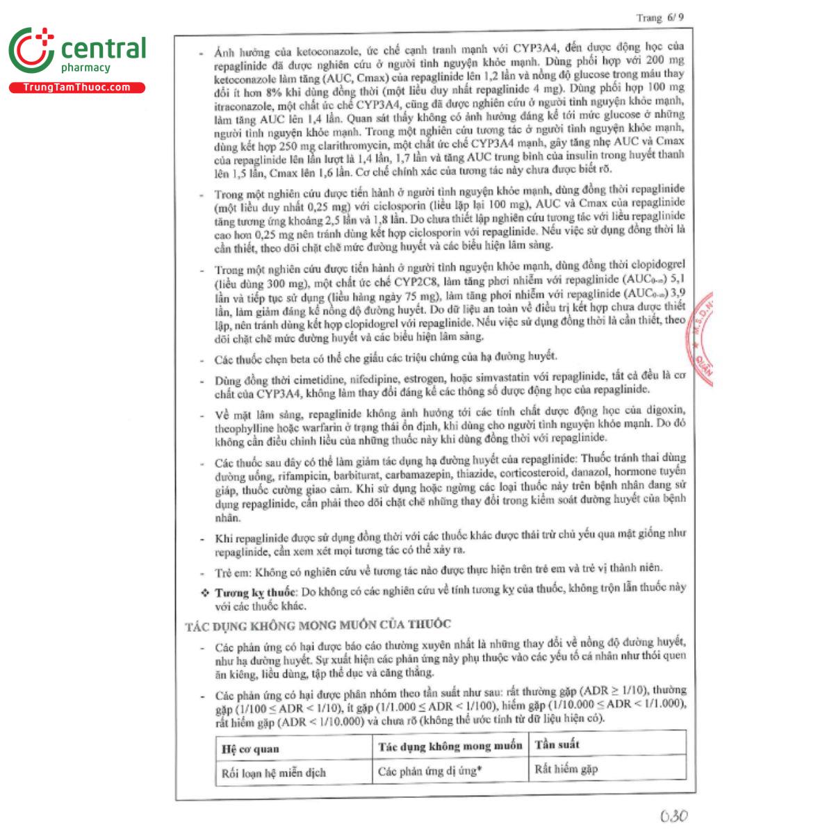 apigrandin 1mg 7 Q6718