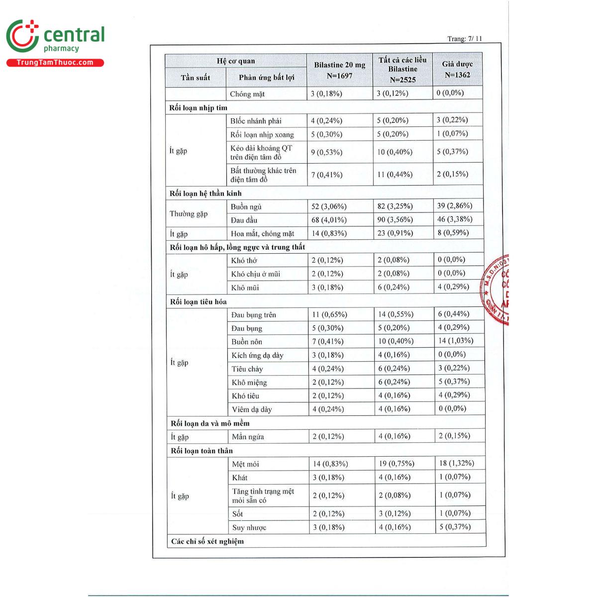 apilastin 9 P6143 apilastin 9 P6143